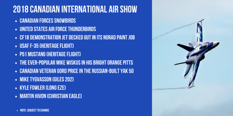 2018 Canadian International Air Show Line Up UPDATED.png